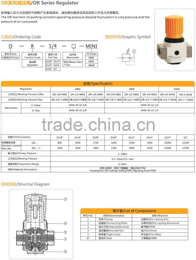 Regulator Filter Lubricator GOGO brand nice substituted for festo