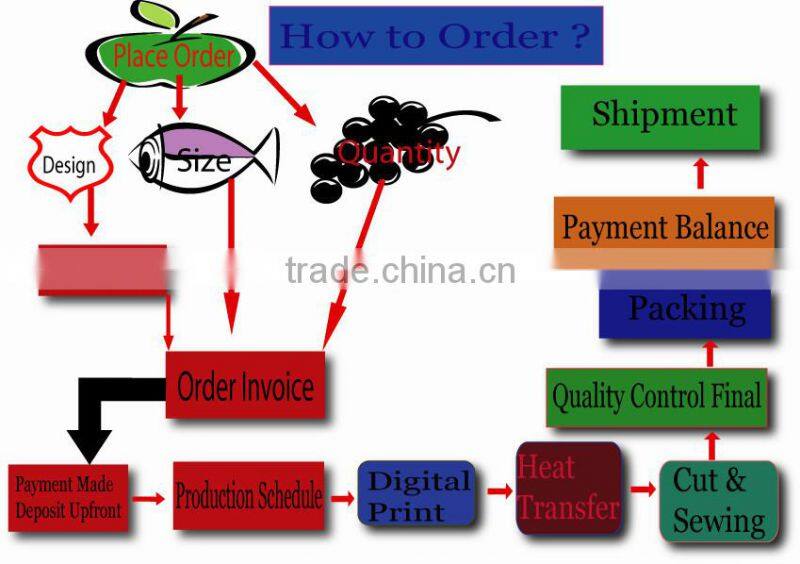 design your own dress you can use your branded Tag on the design