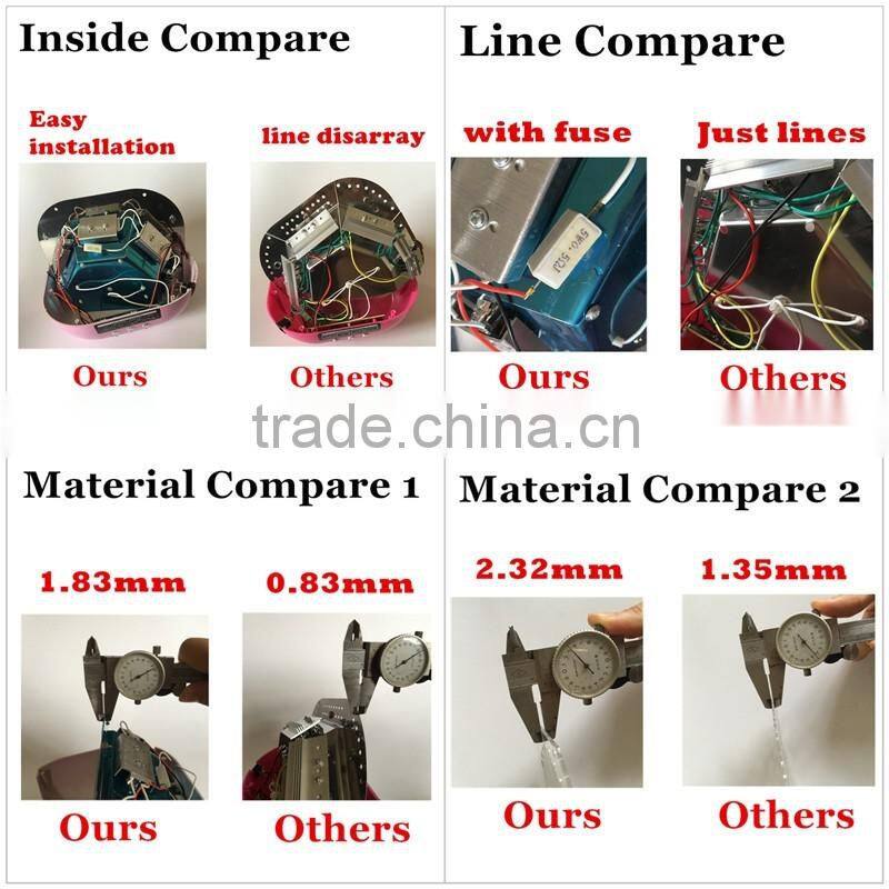 ce & rohs uv led nail lamp sensor led ccfl nail lamp uv nail lamp 36w 110v finger uv led gel lamp nail dryer