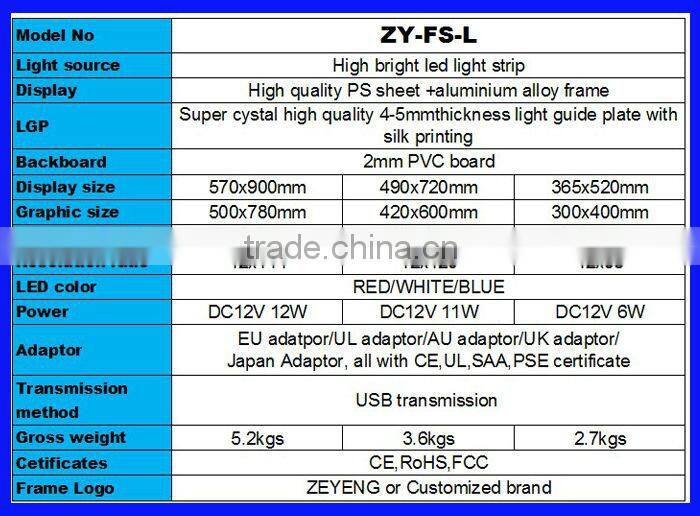 New innovative scrolling led box lights for advertising alibaba in spain
