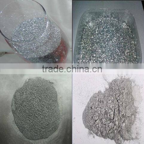 aluminum powder for powder coating
