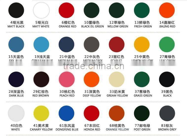 black malleable iron soild five way pipe joint