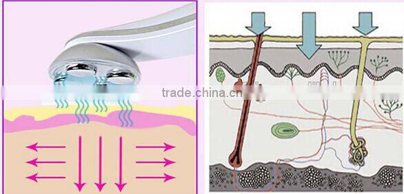 Home Ultrasound Cavitation RF Slimming Machine