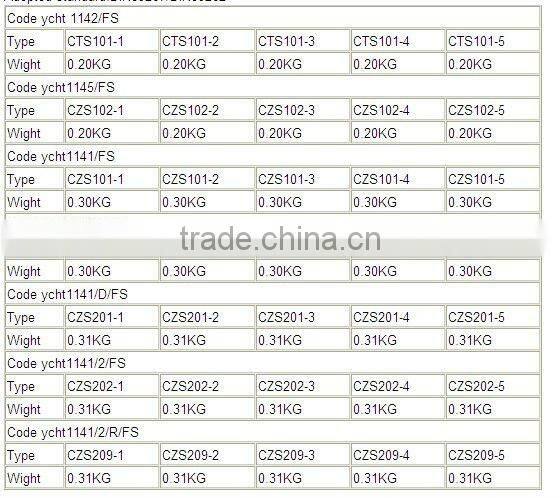 Marine Nylon Socket with Switch