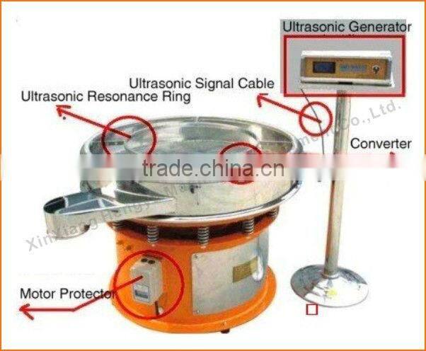 Professional Metal powder fine mesh vibratory sieves