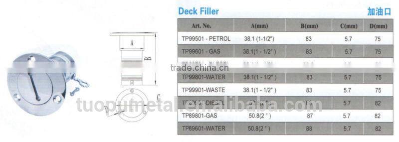 stainless stell through hull outlets from china