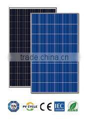 Solar Water Pump Inverter for IRRIGATION Manufacturer from China
