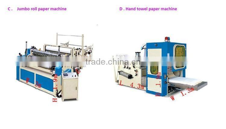 China Superior Supplier Napkin Paper Machine,Toilet Paper Machine,Drawing Tissue Paper Machine