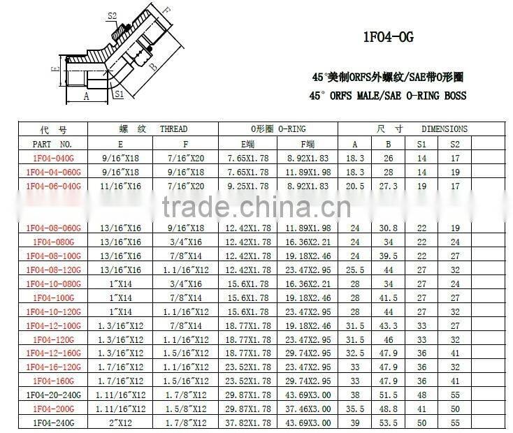 SAE O-Ring Face Seal ORFS Male x SAE O-Ring Boss ORB Male 45degree Elbow