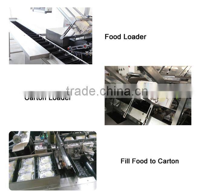 HKZ-200B Food industry Automatic Box carton Packing making machine with mass production