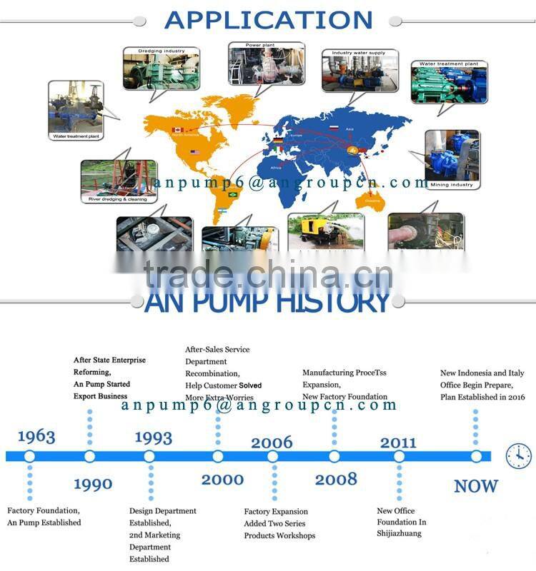 Vertical submersible mining slurry machinery pump
