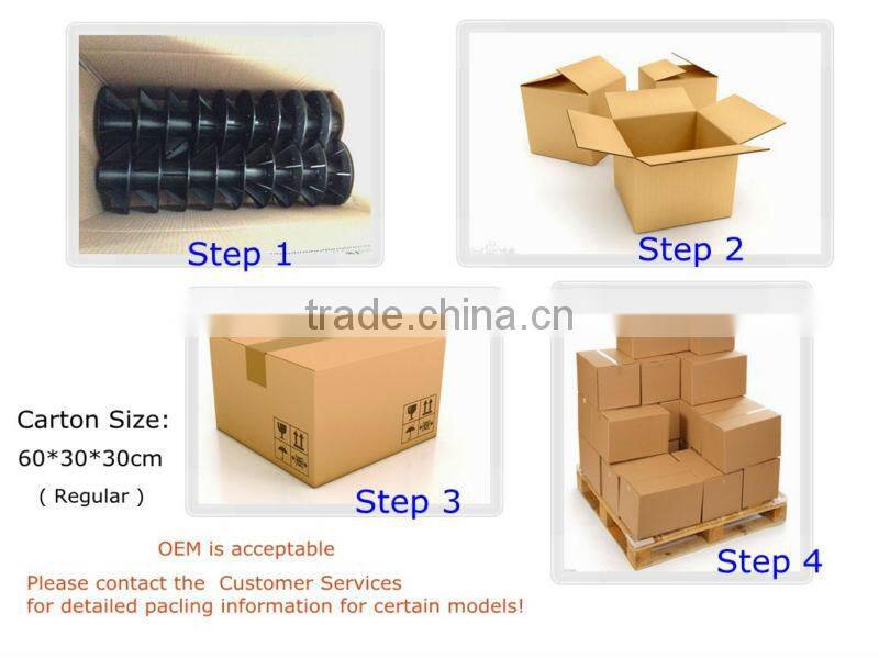 Vitian High Load plastic pedestal for fountain project