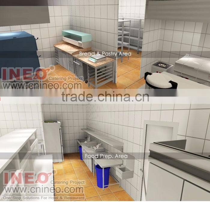 INEO Successful Restaurant Projects In USA