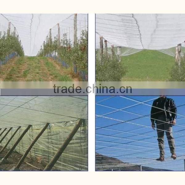 China nantong 4.0mm plastic polyester wire,wiggle wire for greenhouse