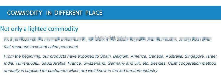 Led RGB Pixel Dance Floors (it can controlled by Madrix software)