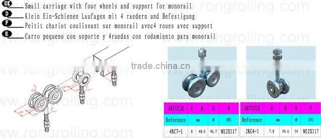 Supporting the sliding door rails