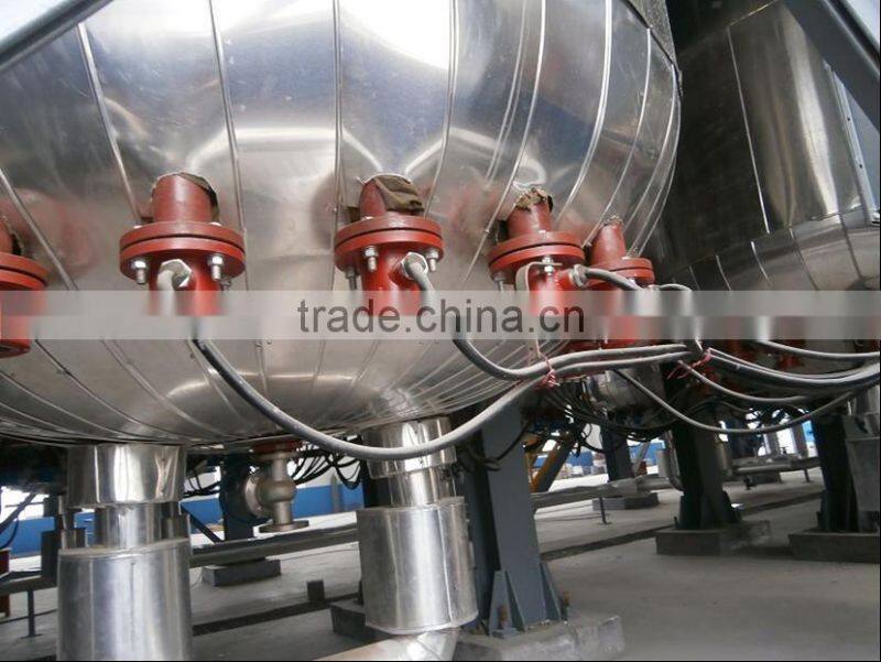 Anti-Explosion Flanged Tubular Heater