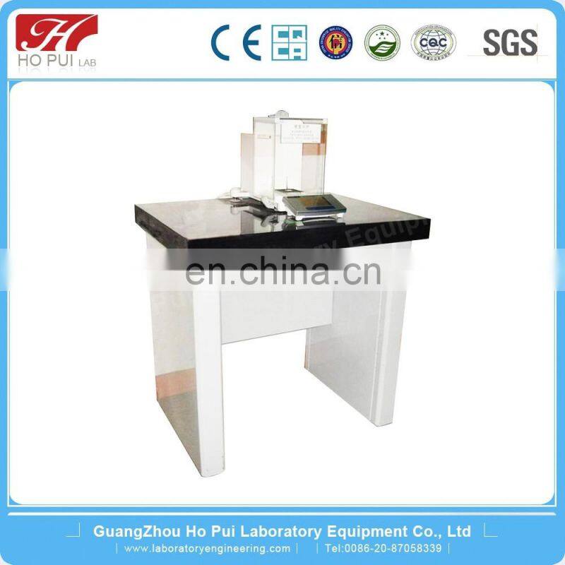 2016 metal lab washing bench for Physical Biochemistry Laboratory