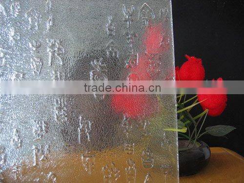 decorative patterned glass panels