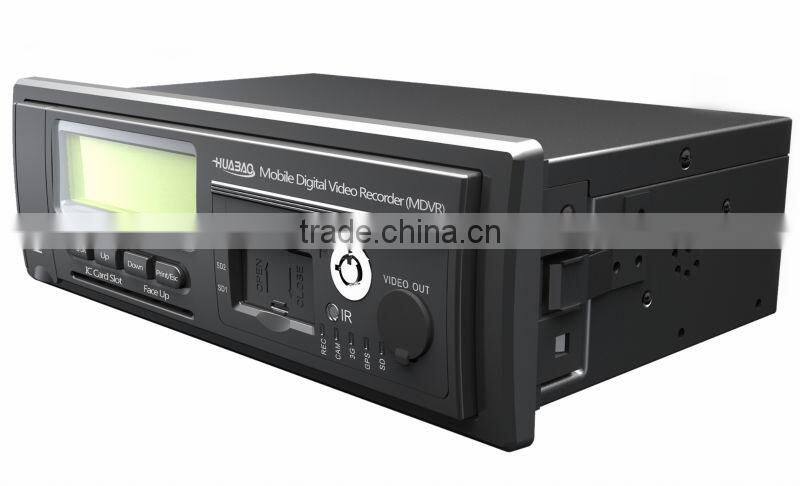 bus mobile DVR with 4/8 channel cameras and GPS tracker
