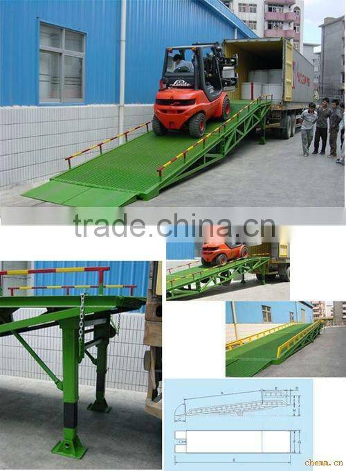 0.9~1.7m, 8 ton mobile container ramp /used loading dock ramp /adjustable loading ramp