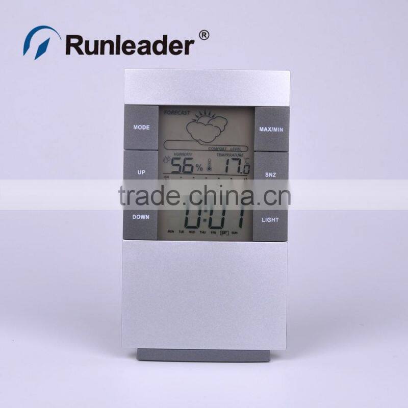 Digital LED Backlight Thermometer Hygrometer Temperature Humidity Meter