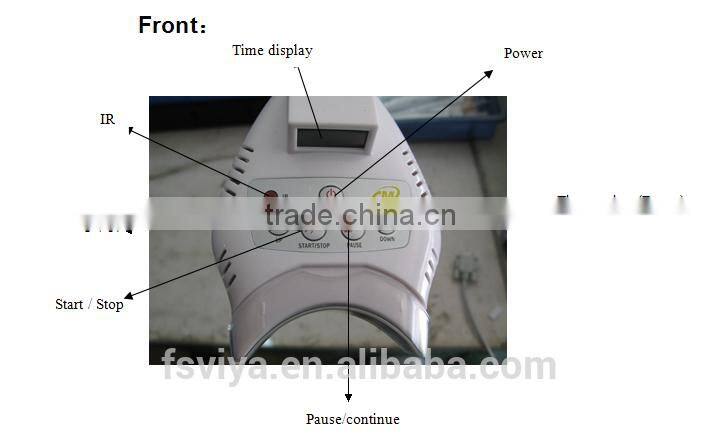 The best medical laser teeth whitening machine