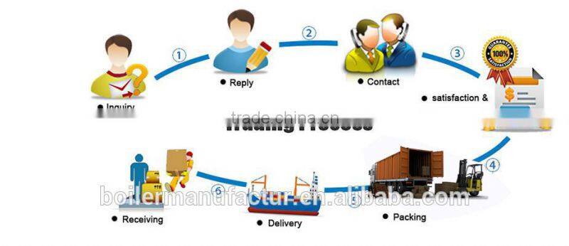 Hot sale automatic electrically heated steam boiler energy Saving equipment