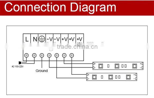 5730 led rigid strip light with aluminum profile water proof illume led strip lighting
