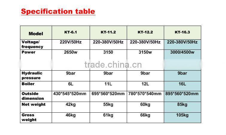 BA-GF-KT-16.3 BIRISIO excellent performance easy operation coffee espresso machine for bar