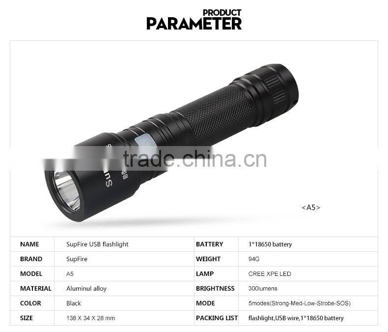 Cheap promotion USB LED flashlight A5