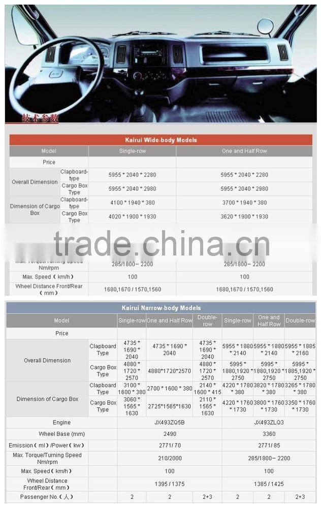 JMC BRAND LIGHT TRUCK PARTS FOR JMC1020 RADIATOR