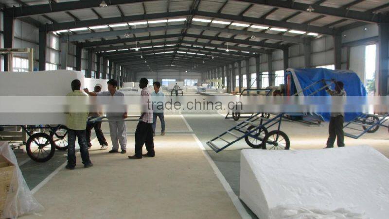 Automatic Continuous PU Foaming Production Line