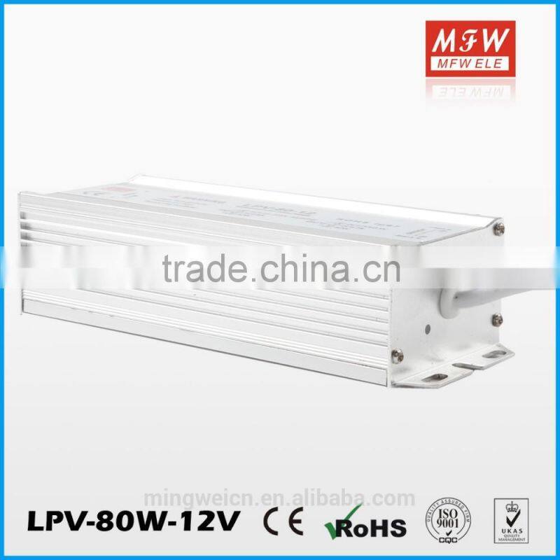ce rohs Approved ac/dc dimmable led driver 12V/24v 220V