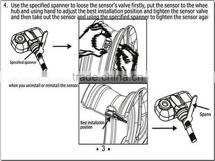 Stand alone universal car tire pressure diagnostic monitoring TPMS