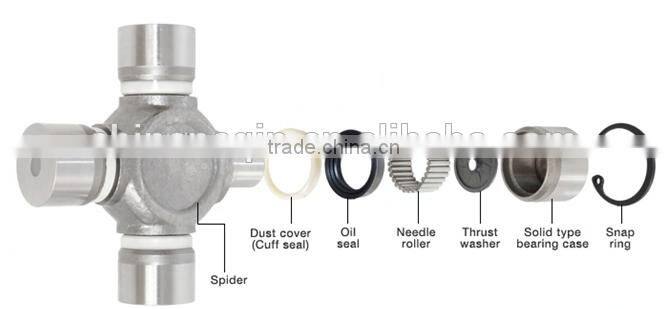 Universal Joint cross 485 bridge 40*227 Differential spider