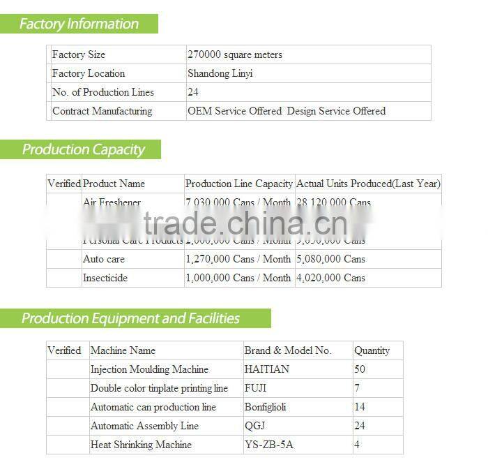 Deodorant Tile Cleaner/Bathroom Cleaner