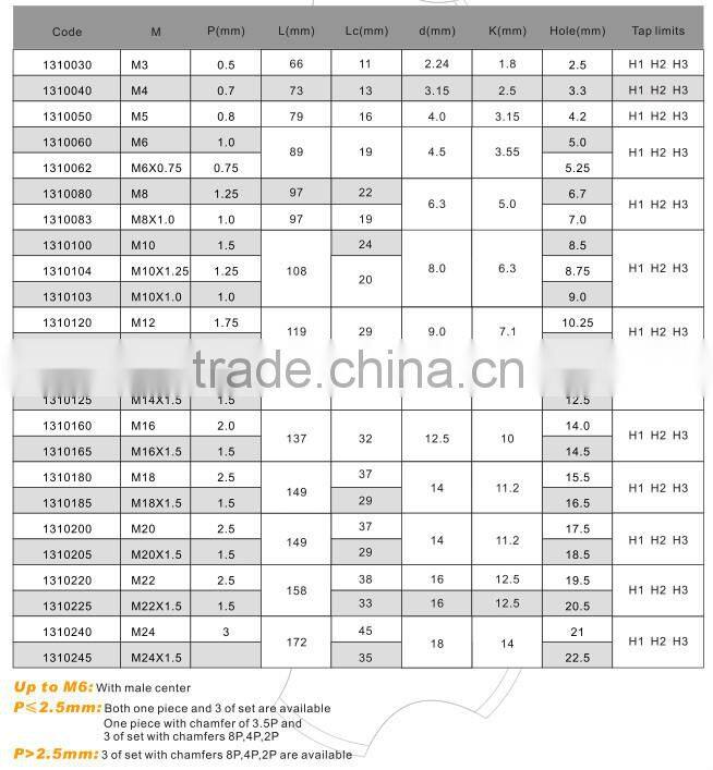 High performance HSS M2 bright long shank tap