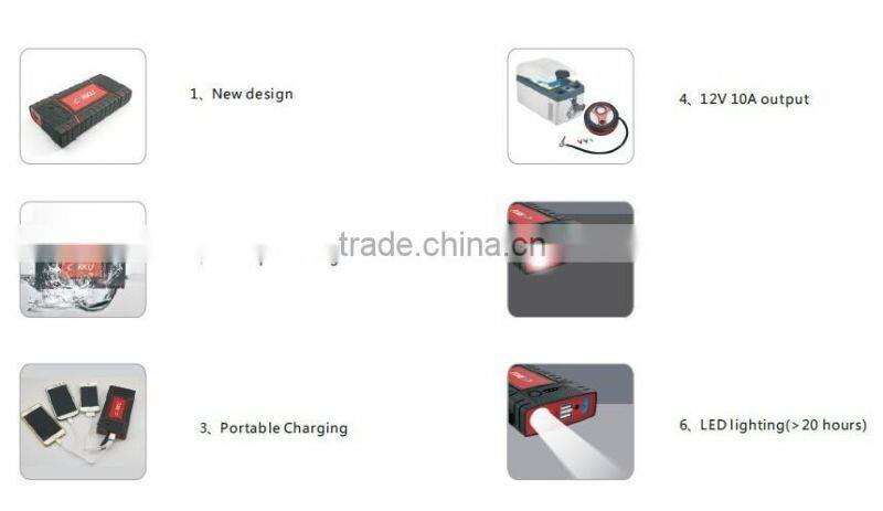 2016 New multi function mini jump starter power bank for car booster