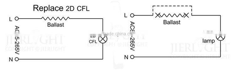 9w,12w,18w 2d led replacement lamp and rechargeable emergency light,3hrs emergency ceiling light