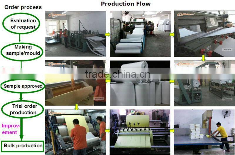 customized color EVA foam adhesive roll