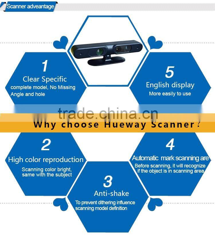 China Factory Cheap 3D Scanner Price USD 632