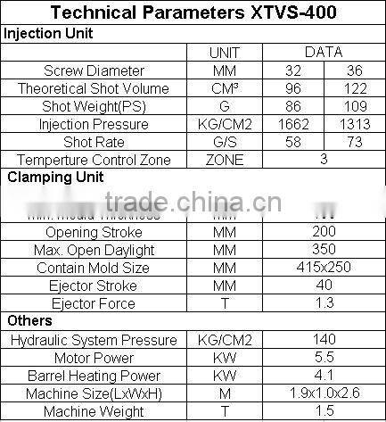 Used Cheap Vertical Injection Molding Machine
