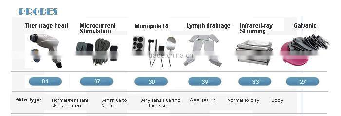 tummy tuck slimming machine Cynthia RU800T