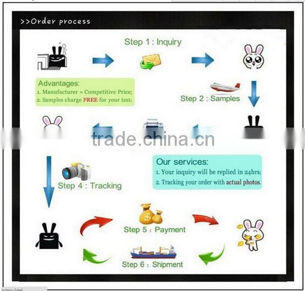 Factory supply EL glowing earphone with mini jack micophone