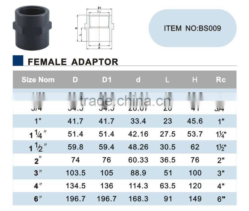 Hot Sale BS4346 sanitary fitting PVC Pipe Fittings Made in China