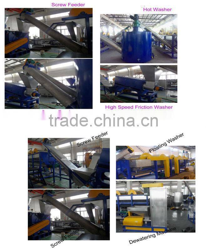 2014 PET Waste Bottle Recycling Line