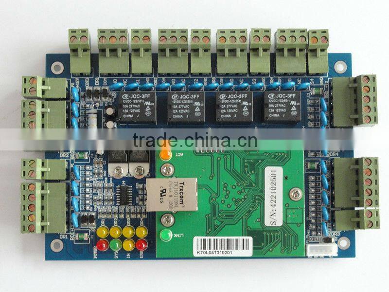 electrical control panel