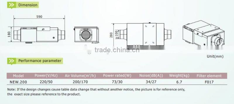 NEW.200 positive pressure purification ventilator