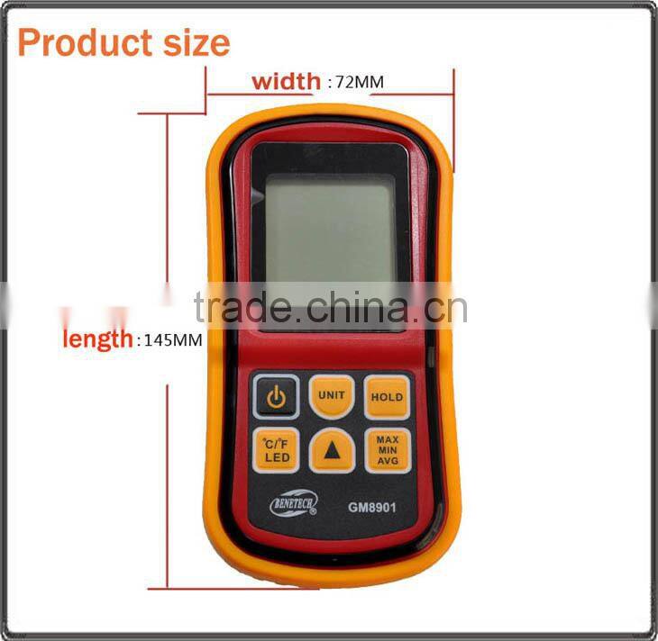 Low price anemometer for sale